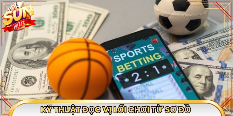Kỹ thuật đọc vị lối chơi từ sơ đồ chiến thuật đội bóng