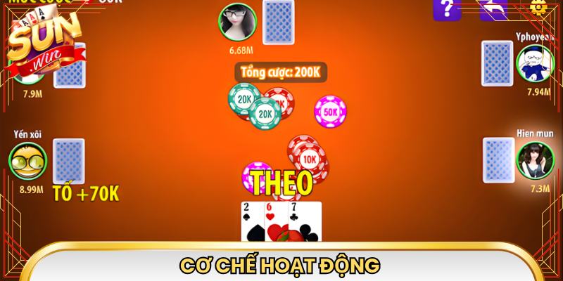 Cơ chế hoạt động và giao thức phân định kết quả tự động