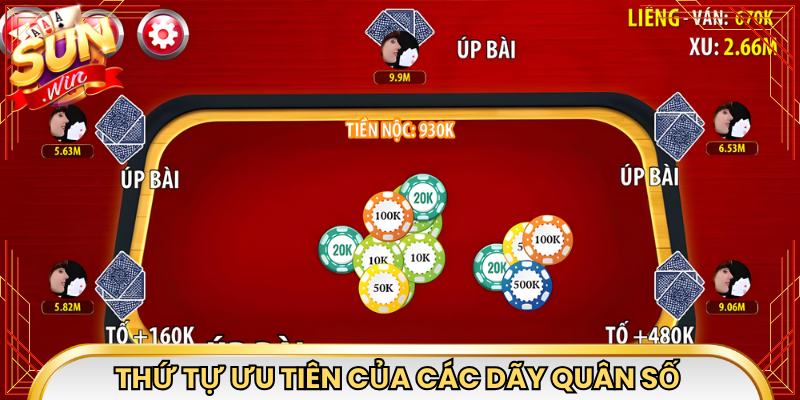 Thứ tự ưu tiên của các dãy quân số trong ván đấu