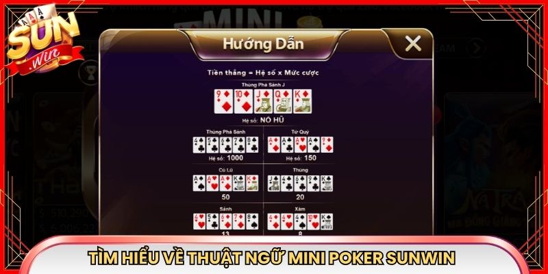 Tìm hiểu về thuật ngữ Mini Poker Sunwin