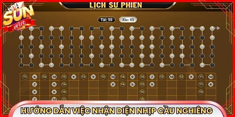 Hướng dẫn việc nhận diện nhịp cầu nghiêng